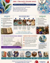 yek-akademi.com yek-akademi.com